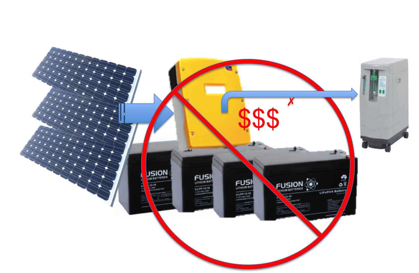 Freo2 Solar.png