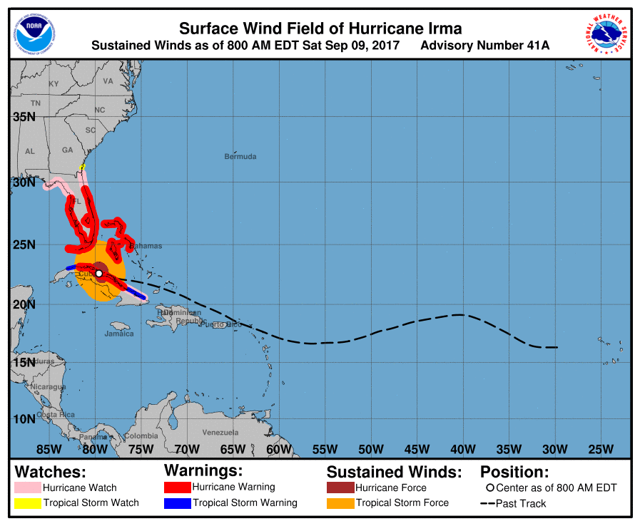 095407_current_wind_sm.png