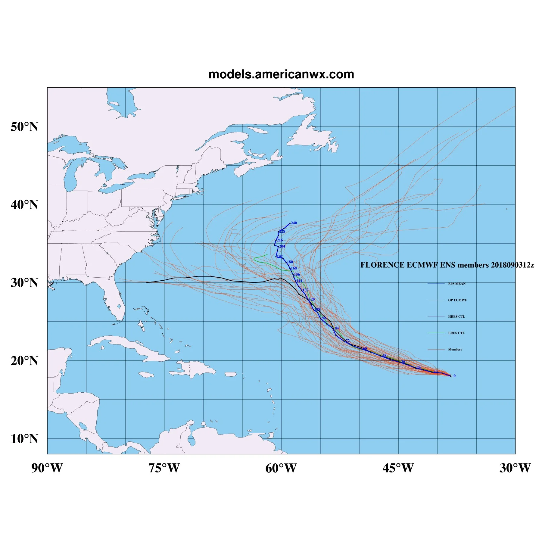 9/3/18 4PM EDT EPS model track spread for Florence.