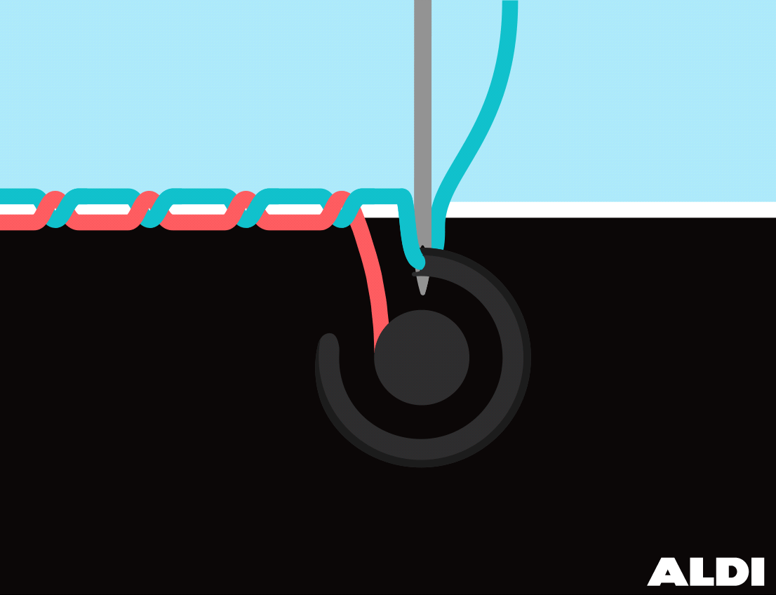 Aldi_W41_Facebook_Gif-Maquina-Coser.gif