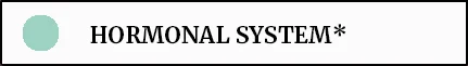 NEW HORMONAL SYSTEM.jpg