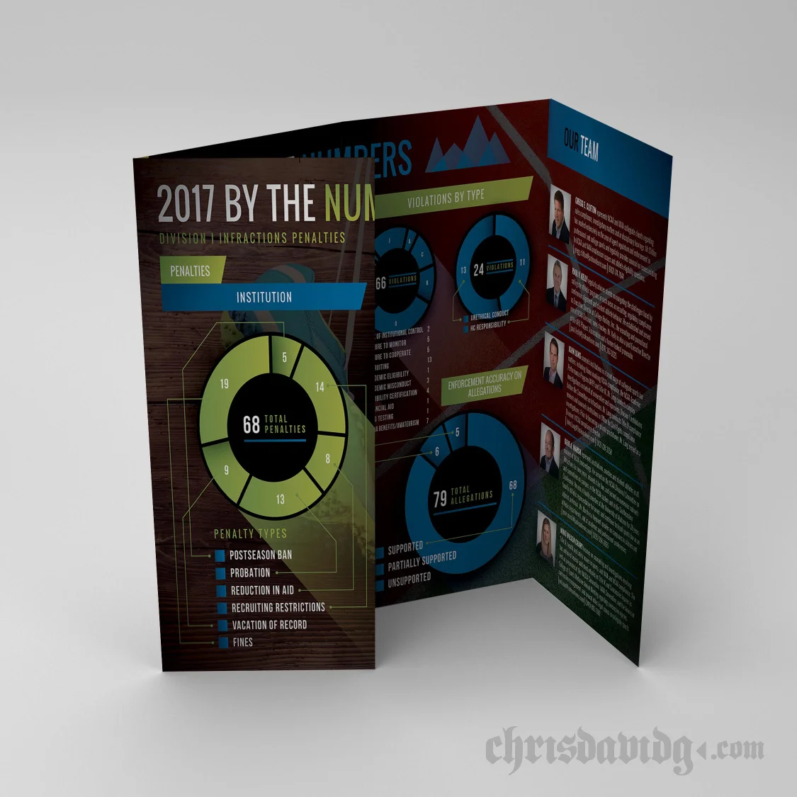 chrisdavidg-jacksonlewis-brochure.jpg