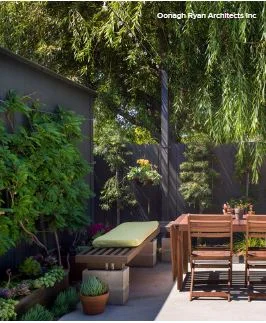 Renting Don T Let Your Balcony Or Porch Go To Waste Bergdahl