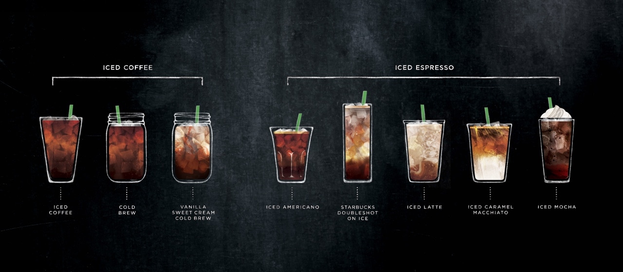 EspressoCascade-2.gif