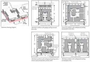 A courtyard building type for the Fresno Downtown Code. Copyright 2011 Moule & Polyzoides