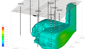 Facilitate accurate site conceptual modeling with high density in-situ, real time data capture.