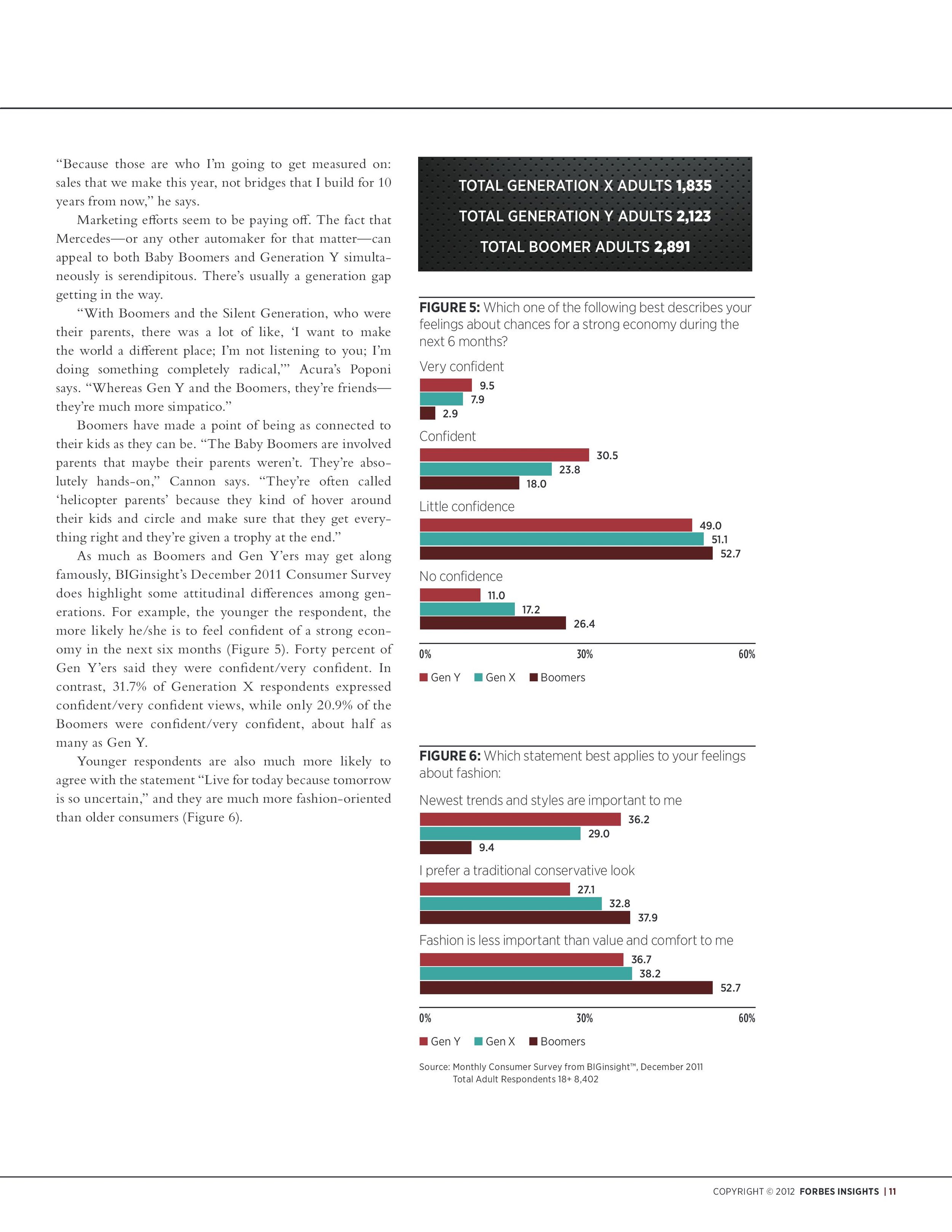 Forbes Insights Automotive Outlook-page-012.jpg
