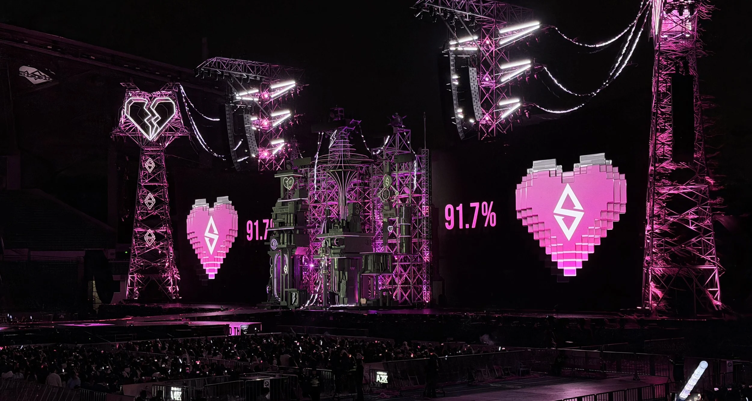 Wide concert stage view at night lit in pink and purple, with two large pixelated heart logos and '91.7%' displayed on screens, flanked by broken-heart-topped towers and lighting rigs, crowd visible in the foreground.