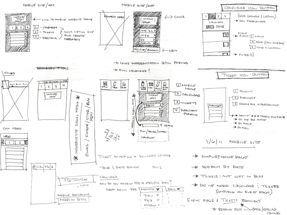 So You Want to Be a Mobile Optimization Star?: 4 Lessons from the Kennedy Center