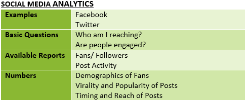 AMTSocial Table.png