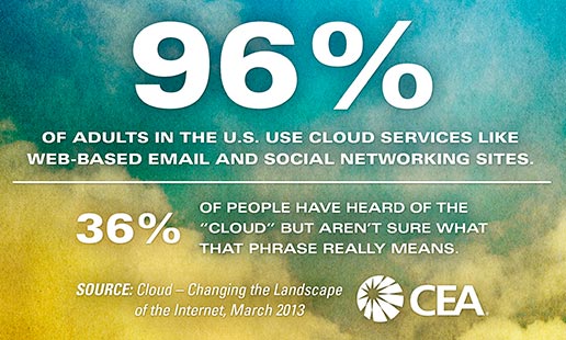 Navigating the Cloud: A Practical Guide for Arts Organizations