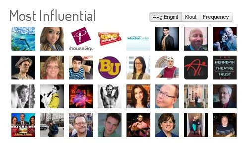 Most influential.JPG