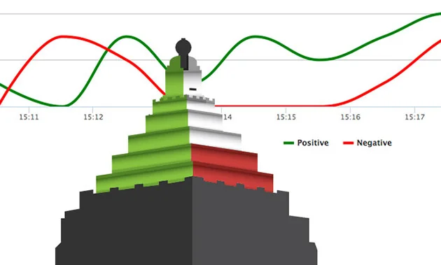 What Arts Managers Can Learn From Pittsburgh’s Gulf Tower Project
