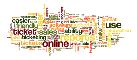 2015 Ticketing Software Survey Release