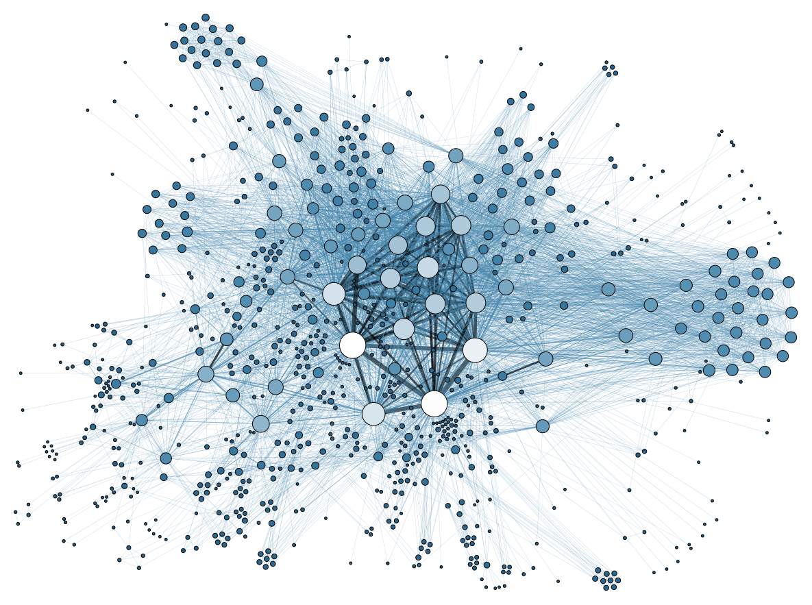 #TBT: Database Systems in the Arts