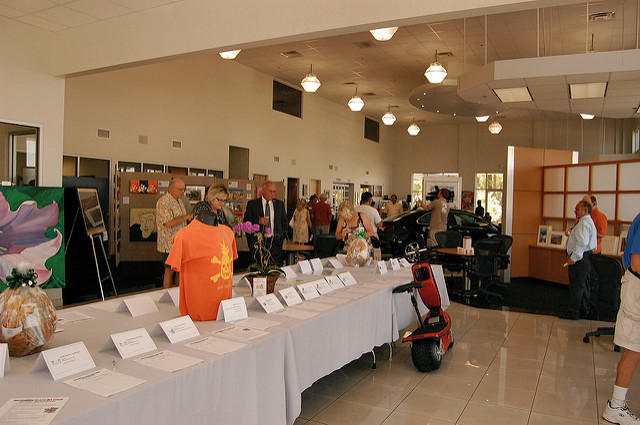 How To Measure the Effectiveness of an Online Silent Auction System