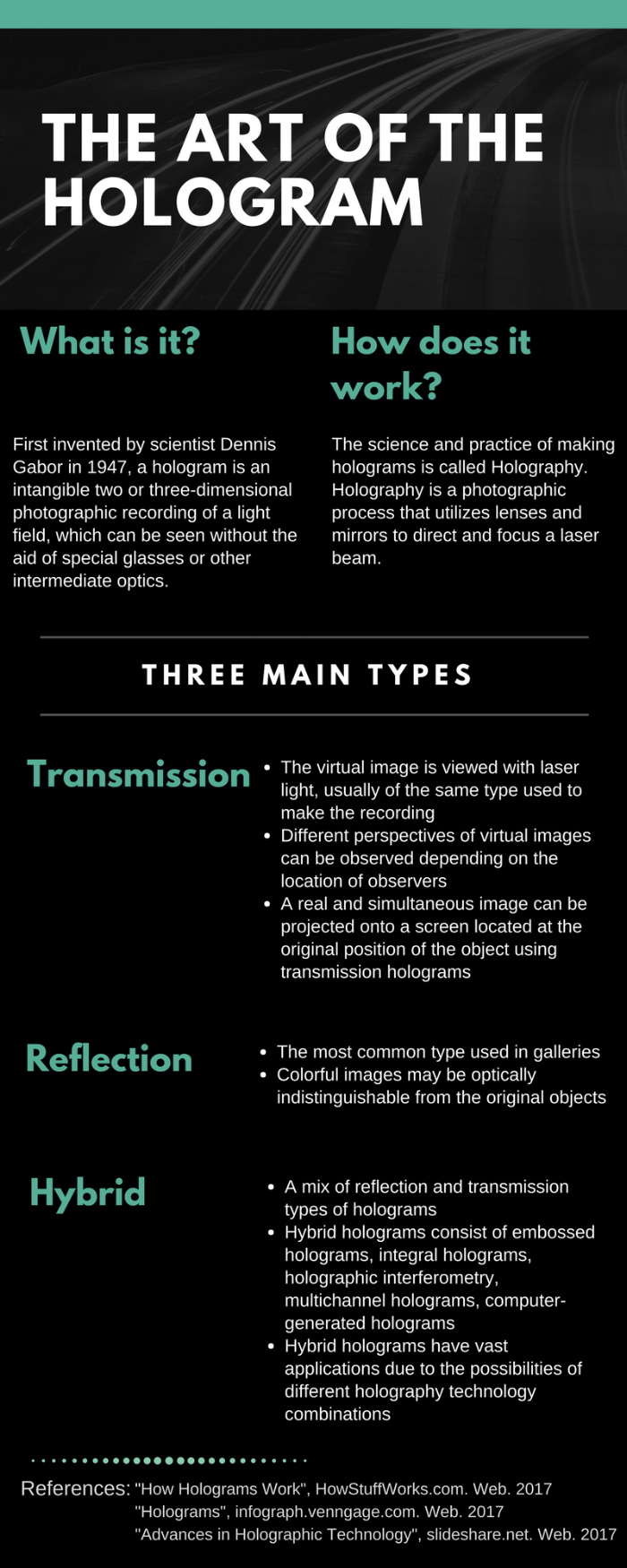 The Art of the Hologram