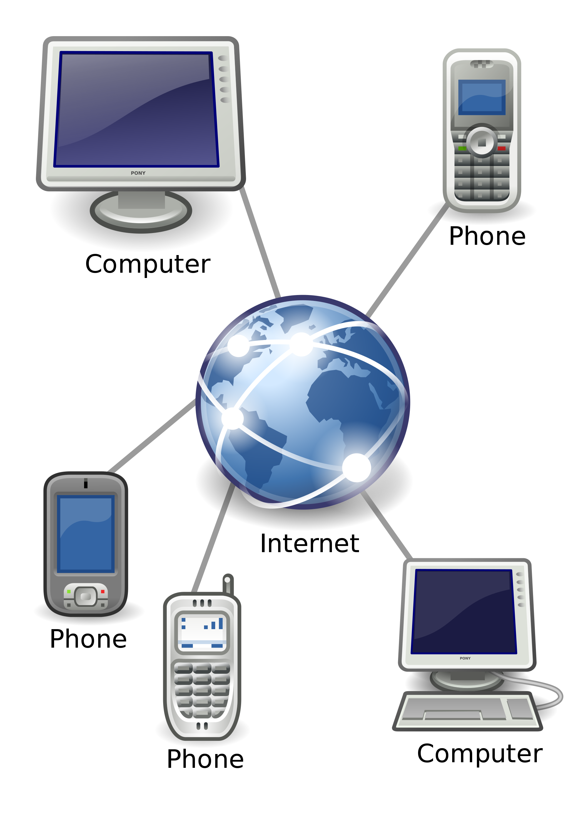VOIP for Arts Organizations: Are you Virtual or Just Digital?
