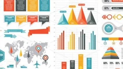Demonstrating Organizational Impact through Data Visualization — Arts ...