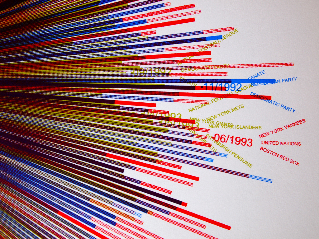 Digital Storytelling: 5 Tools That Make Data Worth Looking At