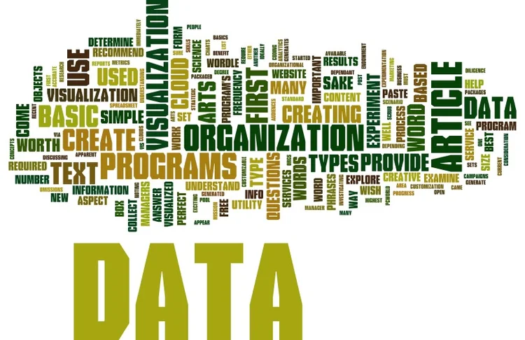 Data Visualization: An Introductory Experiment with Word Clouds — Arts ...