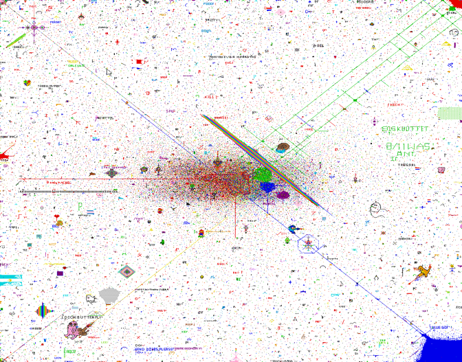 Crowdsourced Digital Art Projects: Centralization and Agency