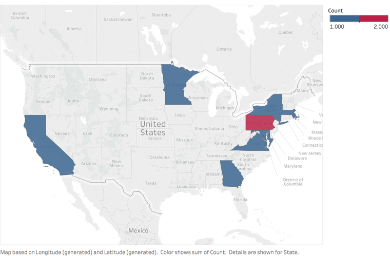 Emerging Digital Pathways #3 of 5  Peer-to-Peer Fundraising