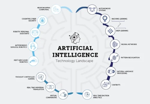 Image Credit: Callaghan Innovatoin