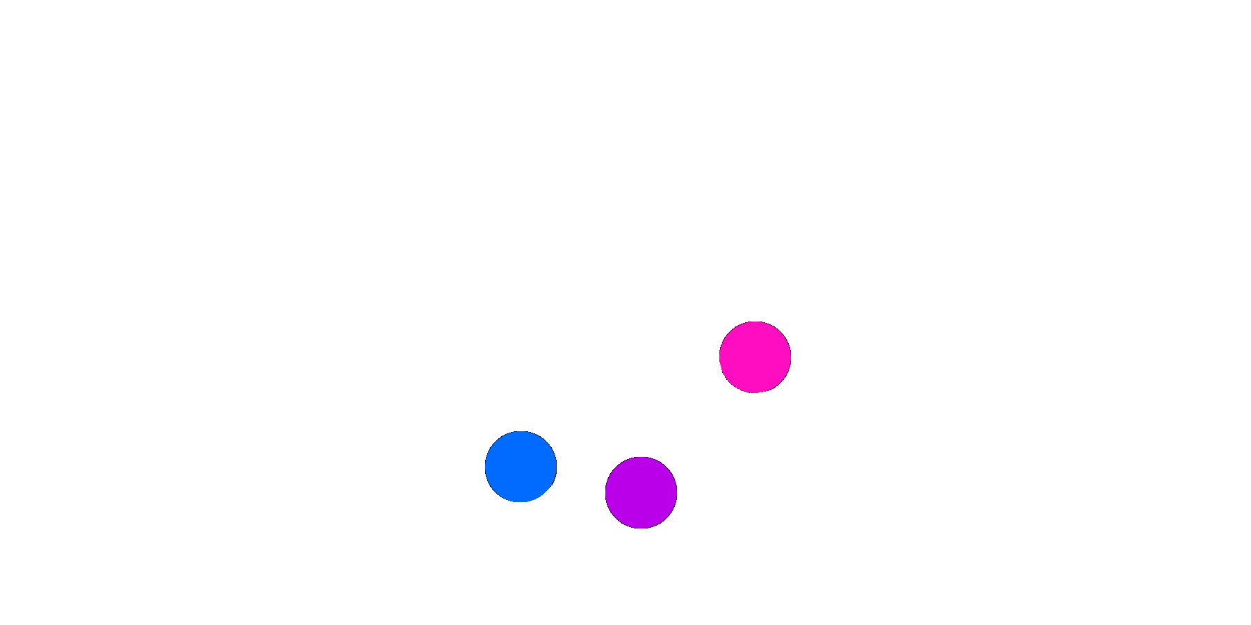 VoxPop: P2P Distribution and Marketing via Profit Sharing