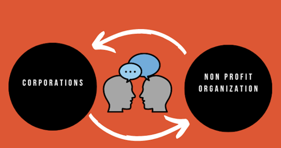 Digital Providers for Matching Gifts and Volunteer Matching