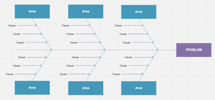 Part 2: Data Analysis and Visualization Methods for the Arts — Arts ...