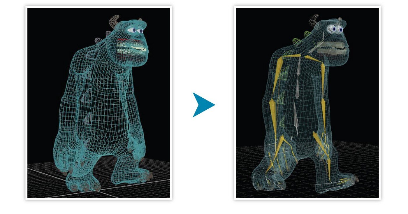 Bringing Stories to Life: How Pixar Accomplishes Realistic Animation — AMT  Lab @ CMU