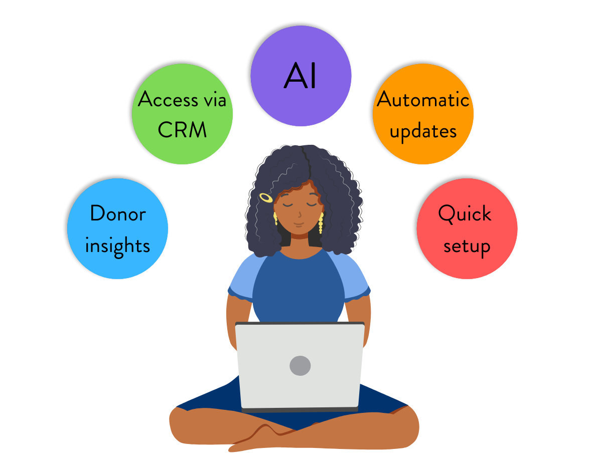 Fundraising Smarter: Dataro Review