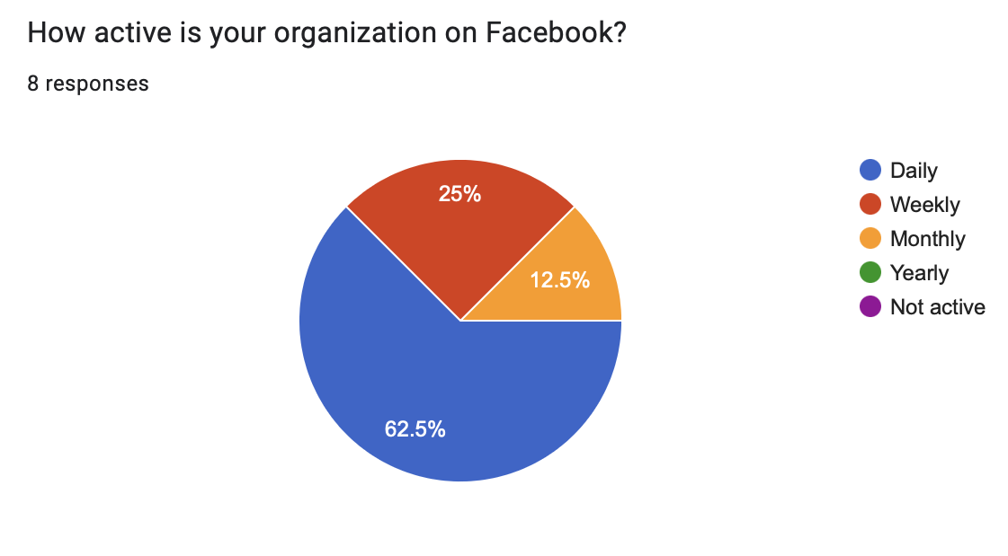 Screen Shot 2024-04-09 at 3.11.02 PM.png