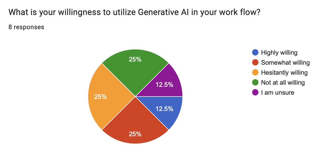 Screen Shot 2024-04-09 at 3.17.44 PM.png