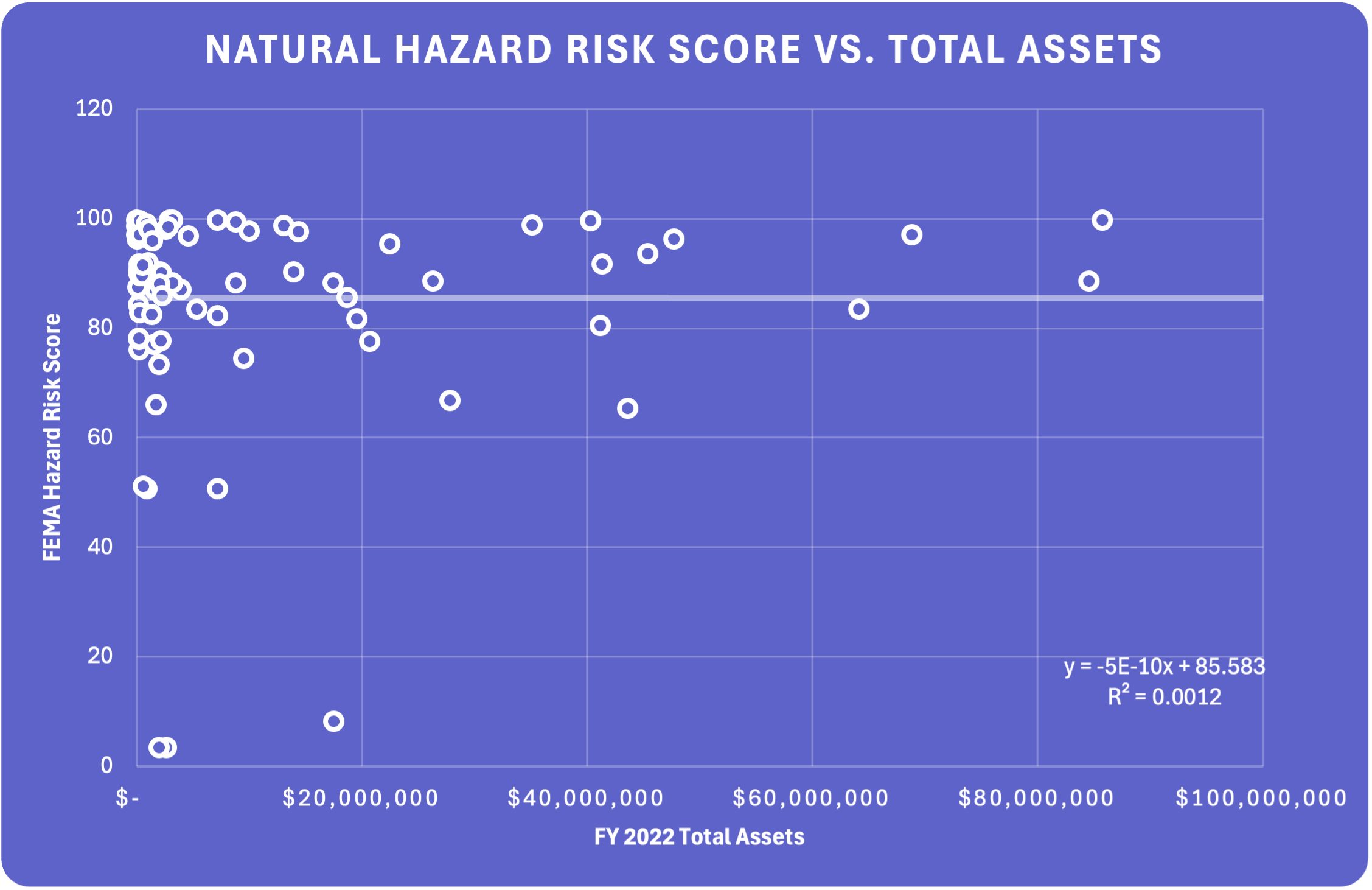 NHR_Assets.png