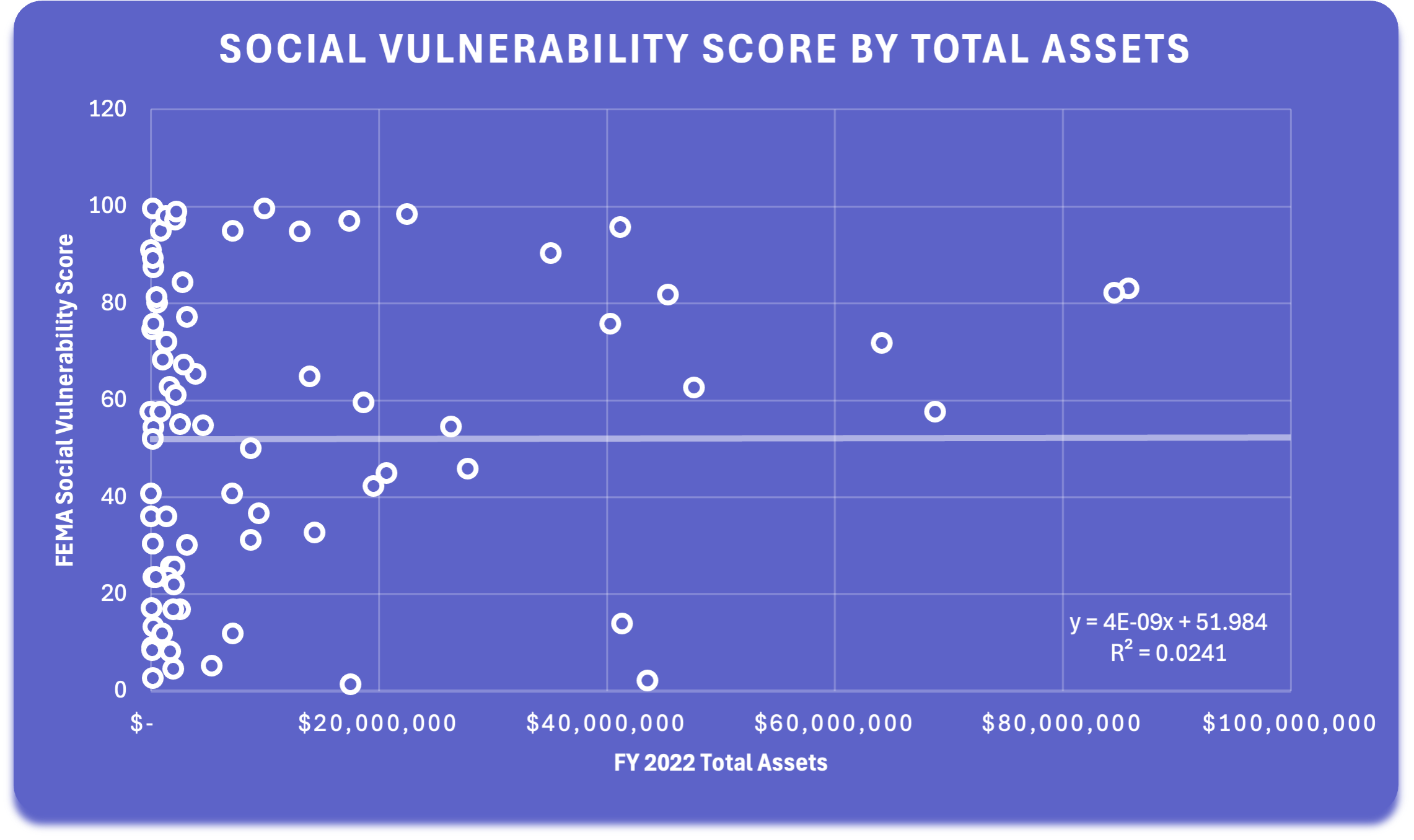 SVI_Assets.png