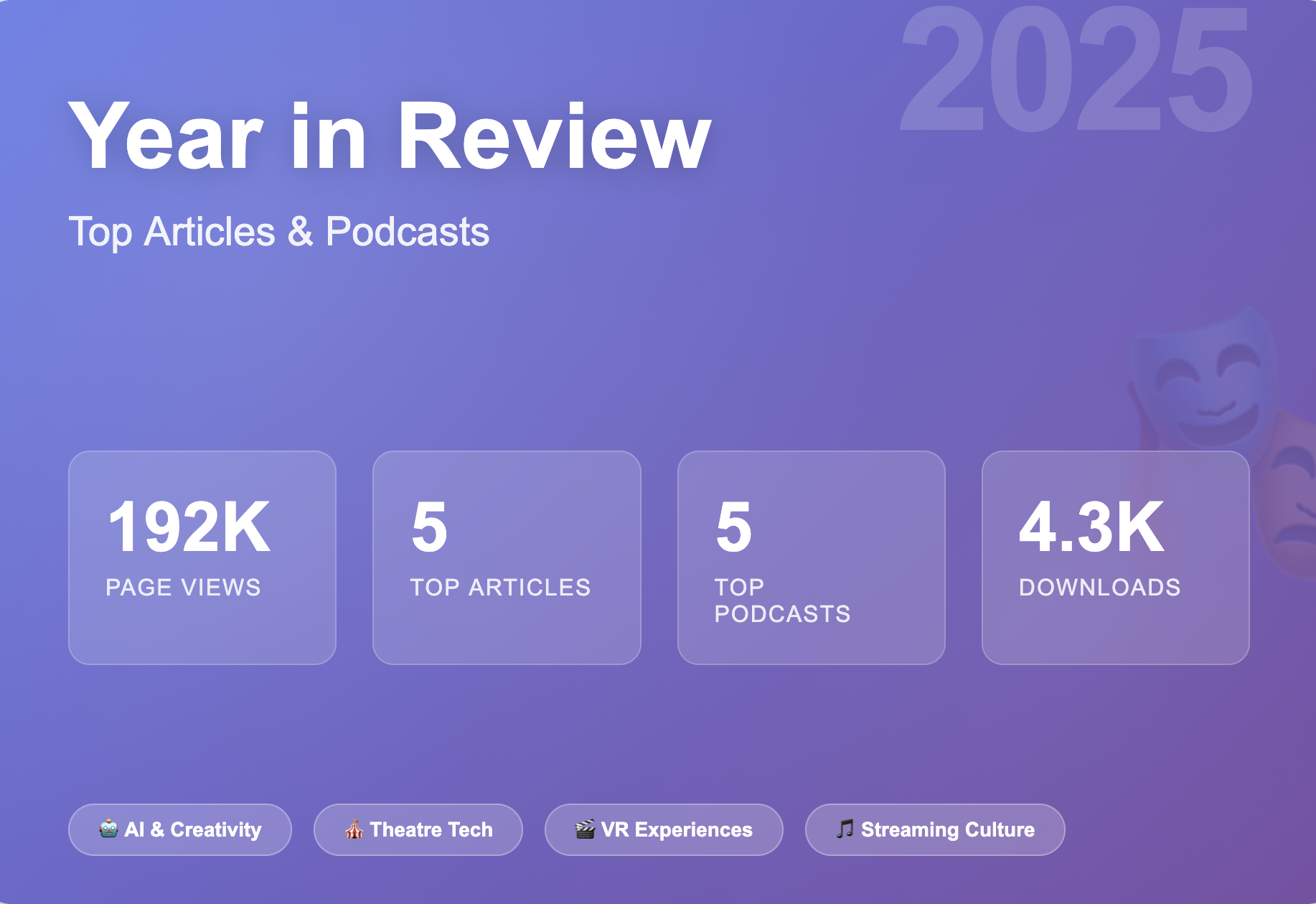 The Future is Now: Our Most-Read Articles and Most-Downloaded Podcasts of the Year