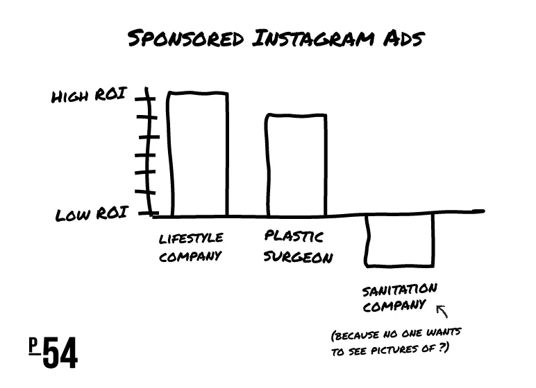 P54-blog-graphic-V2-03.jpg