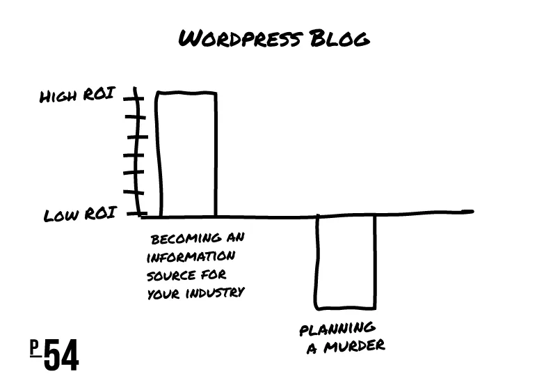 P54-blog-graphic-V2-04.jpg
