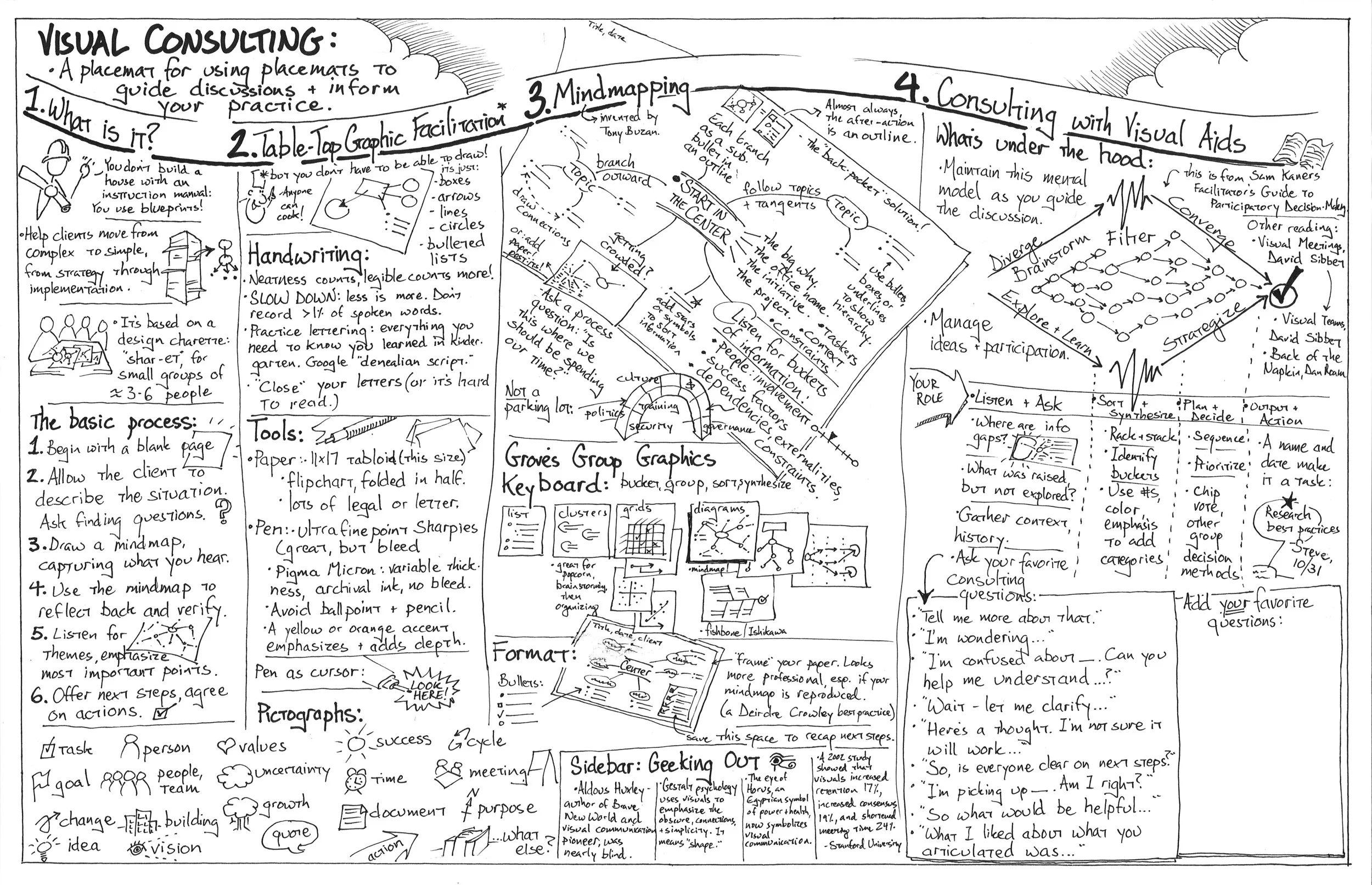 Visual Consulting.jpg