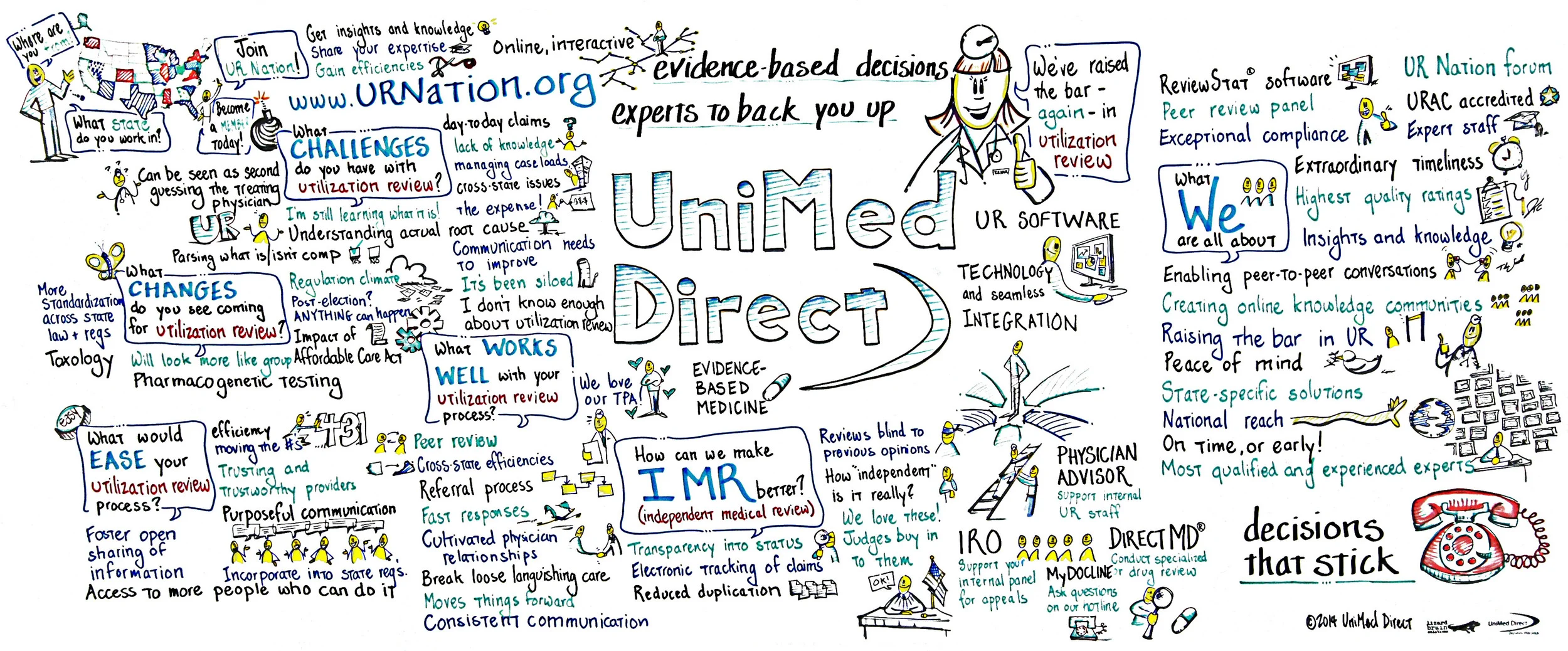 UniMed Knowledge Wall 2014_11_19.jpg