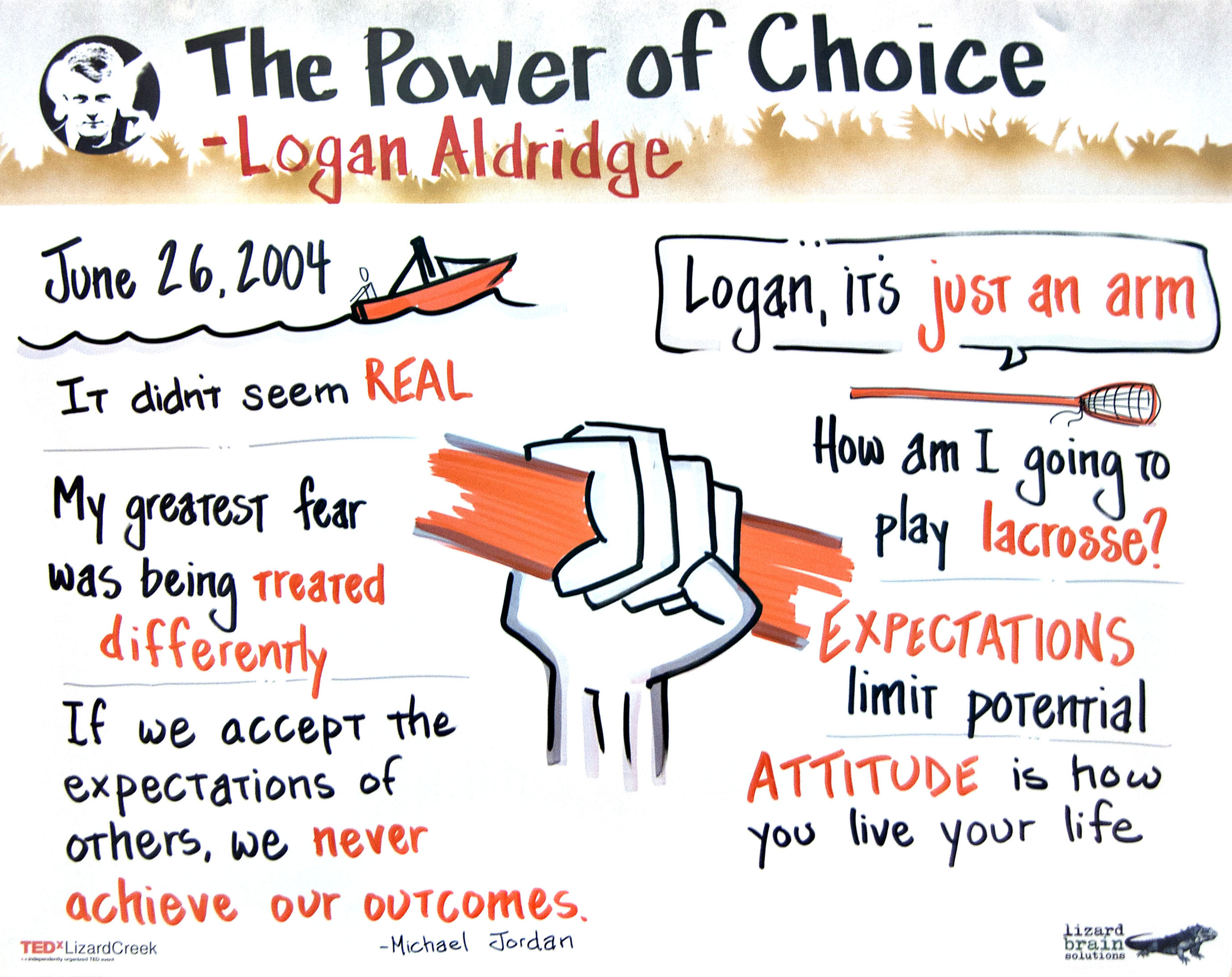 TEDxLC-Aldridge.jpg