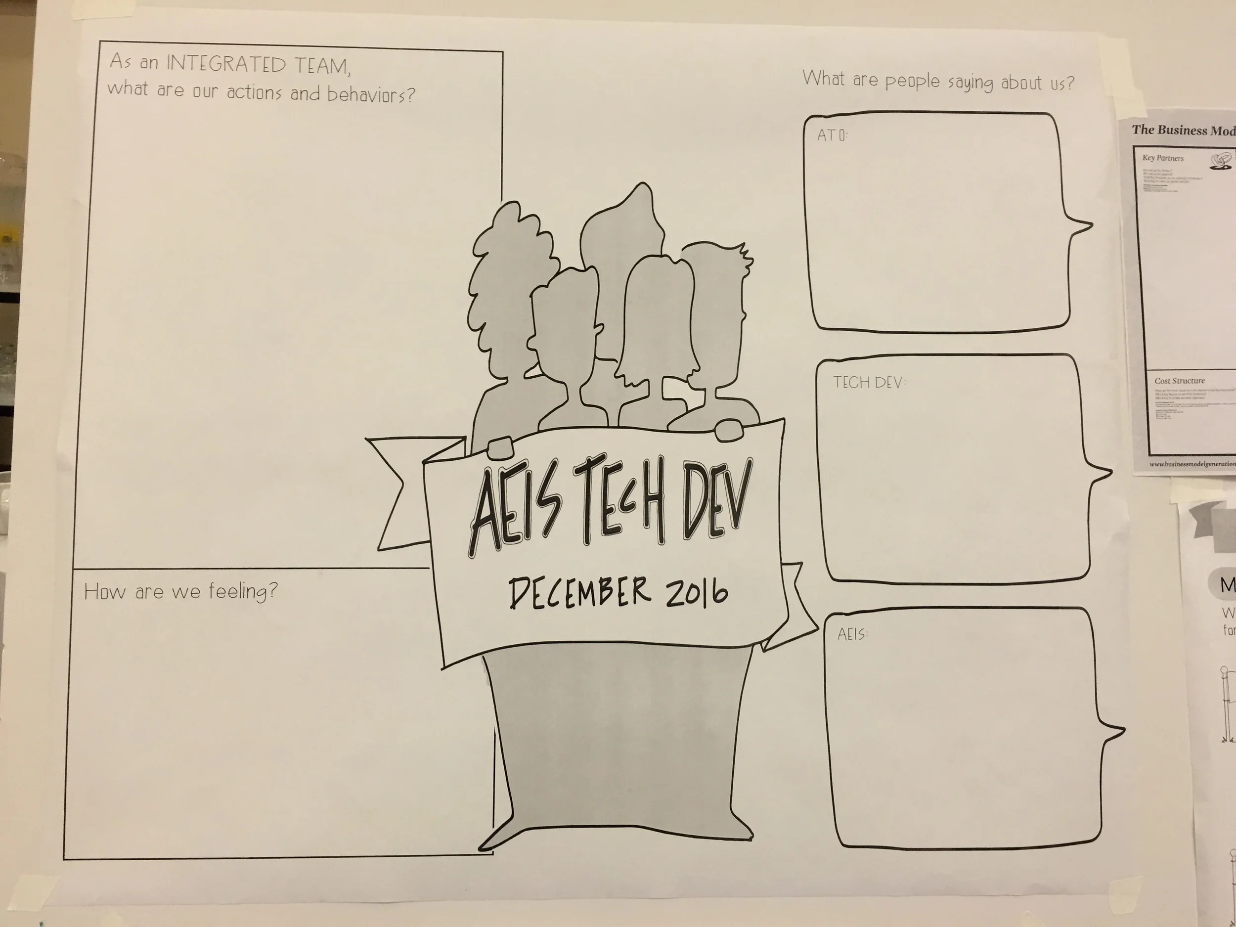 Visual Templates — Lizard Brain