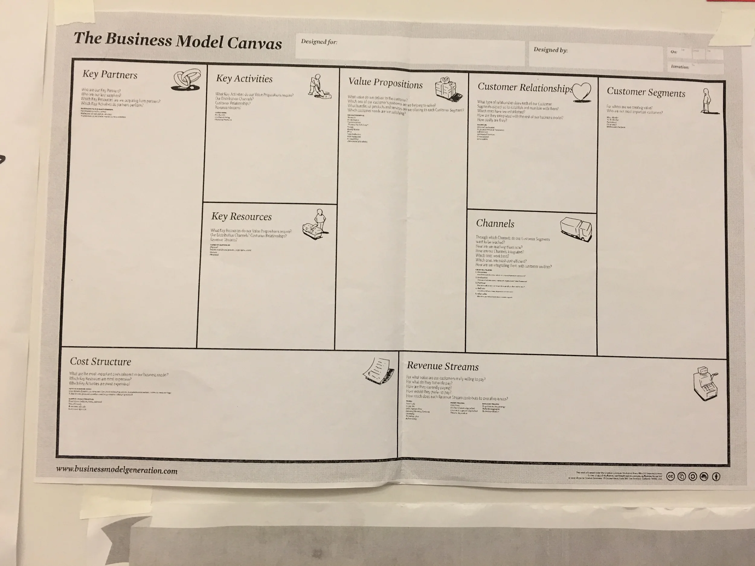 Visual Templates — Lizard Brain