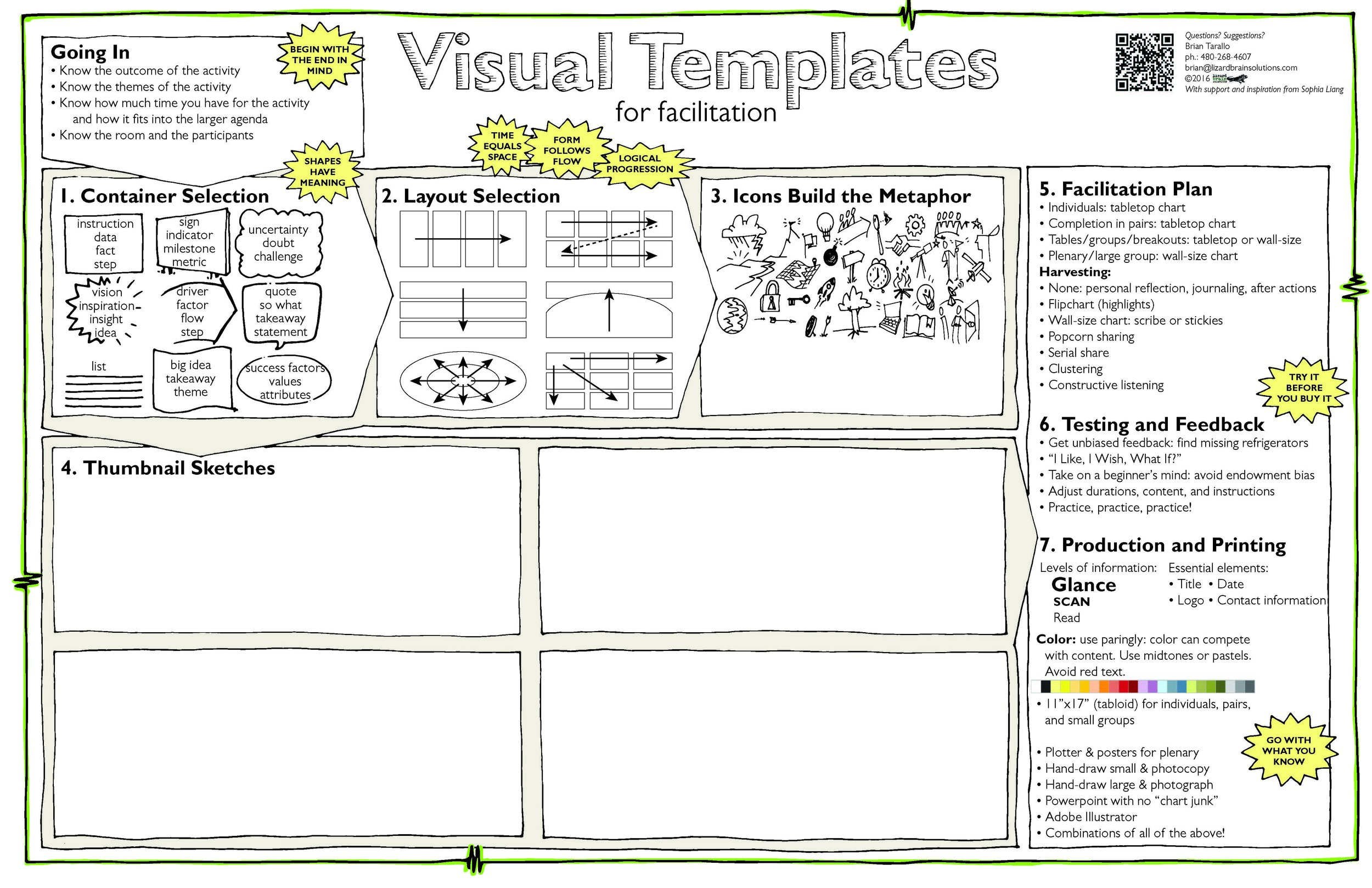 visual templates lizard brain solutions visual templates