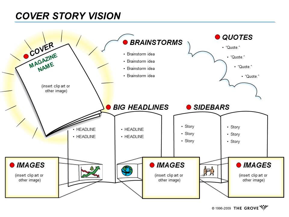 The Grove's Cover Story Vision visual template