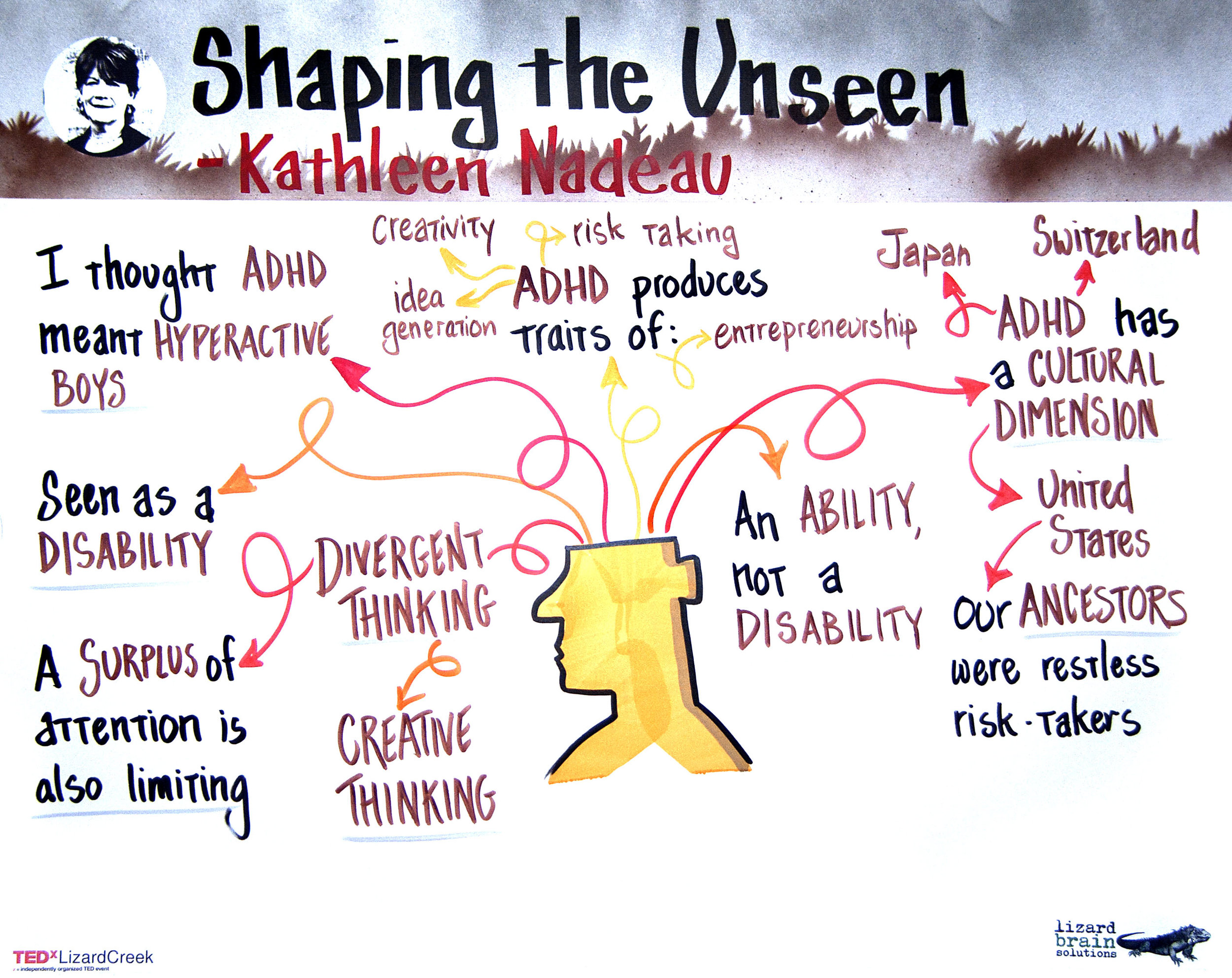 TEDxLC-Nadeau.jpg