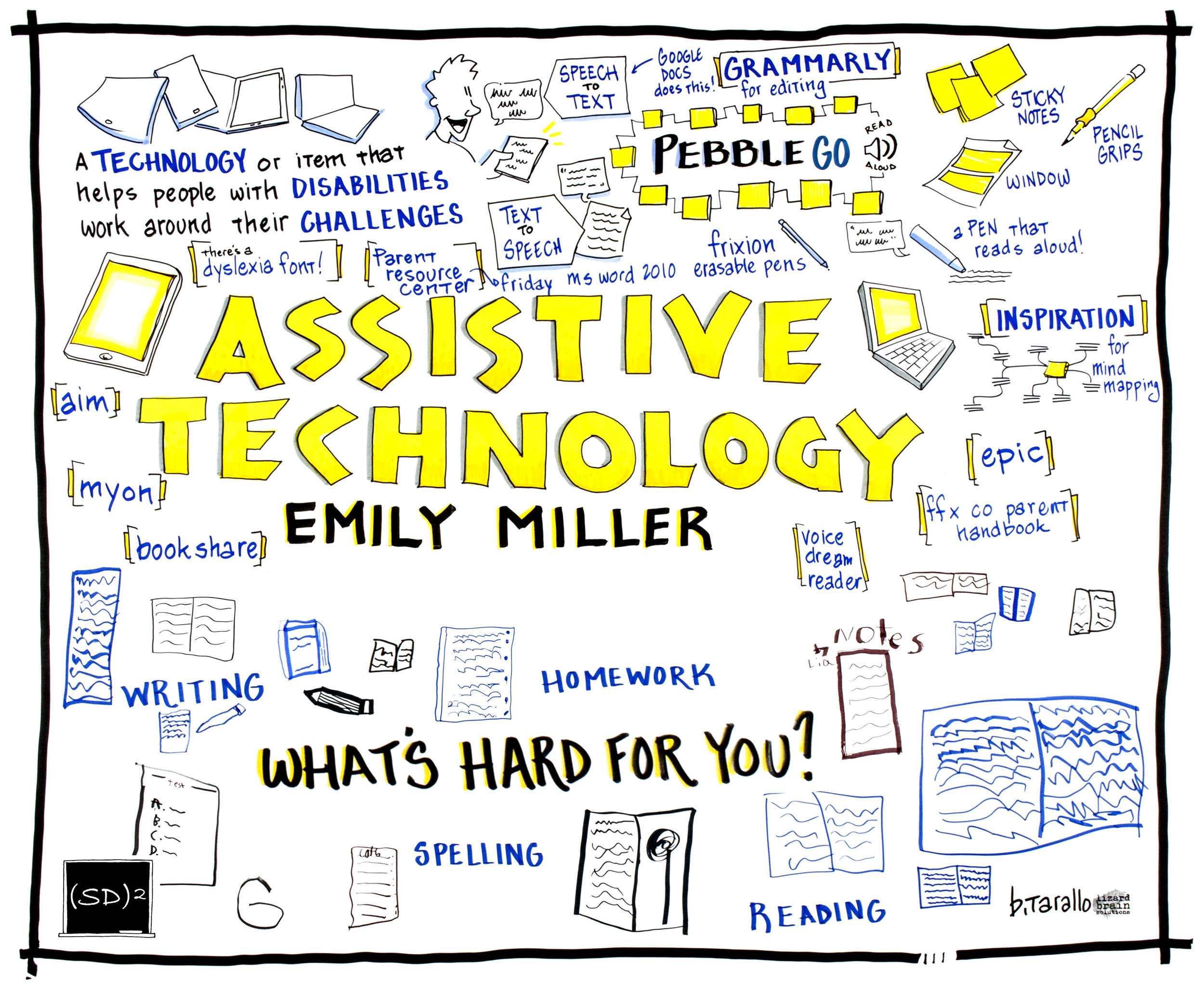 2017.10.21 SDSquared Assistive Technology.jpg
