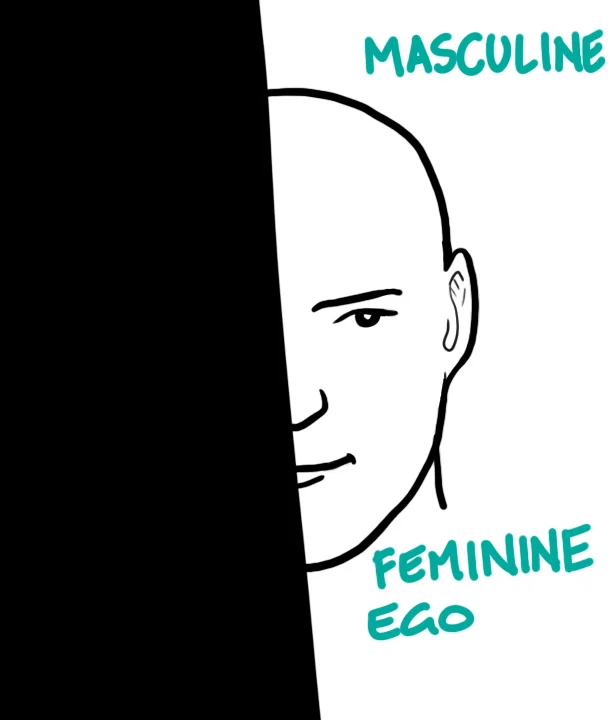 masculine feminine.jpg